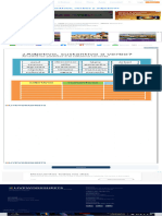 Sustantivos, verbos y adjetivos worksheet  Live Worksheets