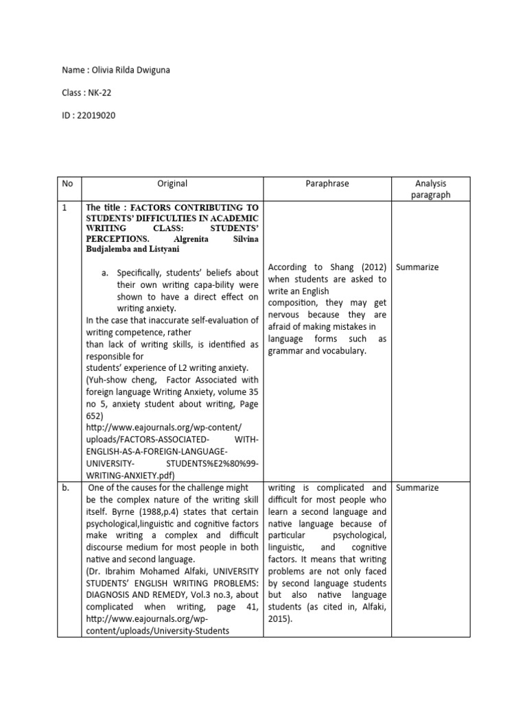 Factors Affecting Academic Writing Skills | PDF | Critical Thinking ...