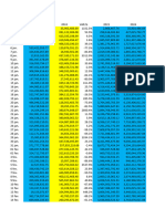 NOTAS FISCAIS ELETRÔNICAS 2024 X 2023