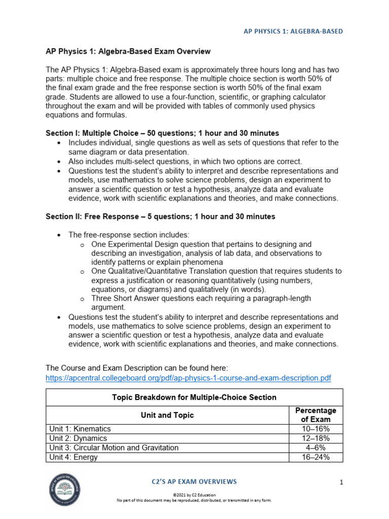 AP Physics 1 Exam Overview | PDF | Force | Tension (Physics)