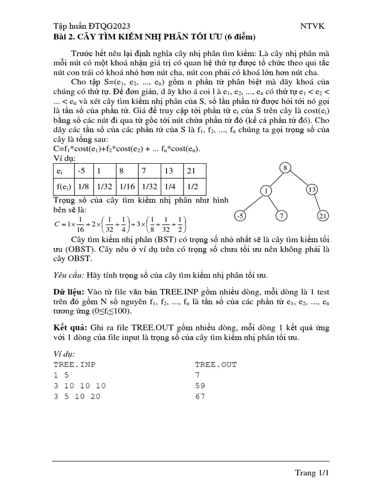Cay tim kiem nhi phan toi uu tree pdf