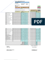 Analisis Nilai Pas Ppmi Ganil 2023