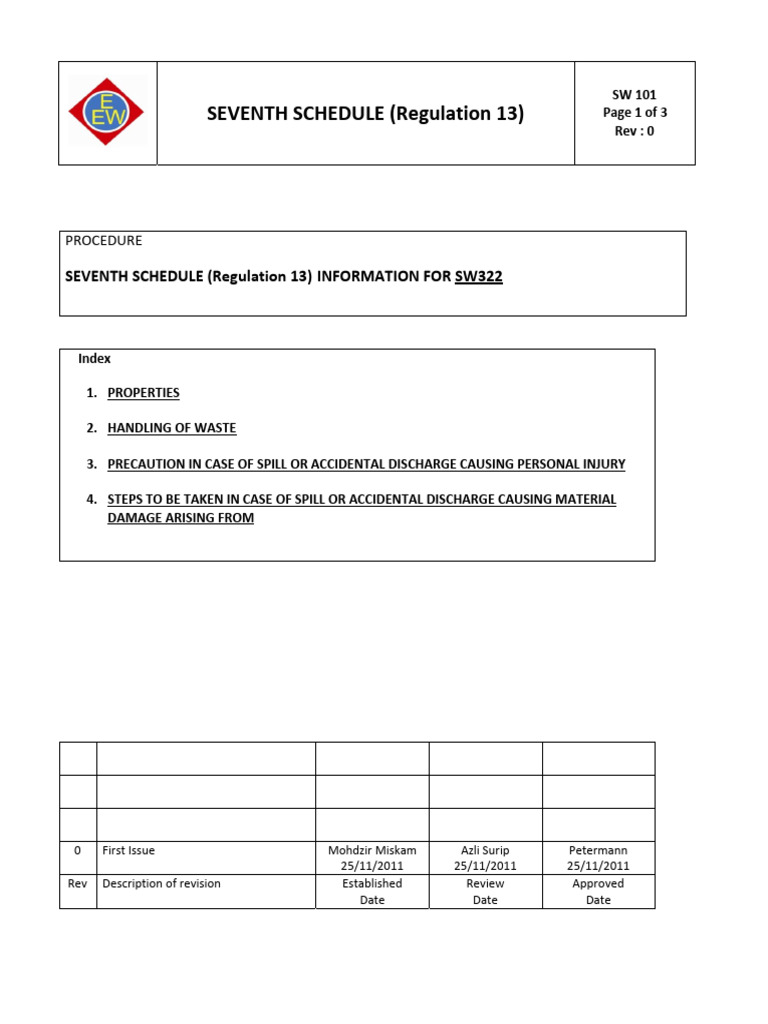 SW306 Spent Hydraulic Oil Handling Guide | PDF