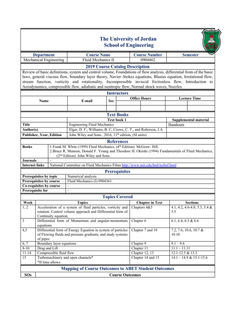 Fluid Mechanics II Course Syllabus | PDF | Fluid Dynamics | Fluid Mechanics
