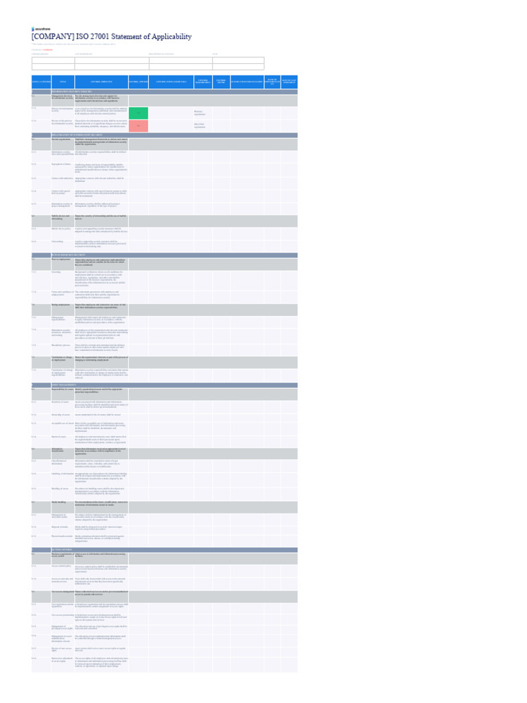 ISO 27001 Statement of Applicability Template | PDF | Information ...