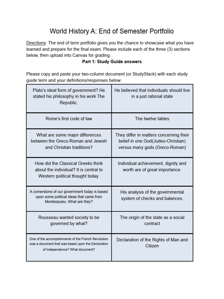 World History A - End of The Semester Portfolio Template | PDF ...