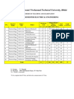 Electrical 5th Semester