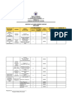 M&e Plan For July