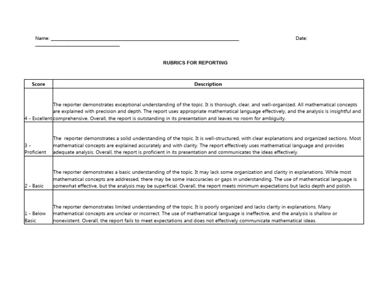 Sample of Scoring Rubric PDF