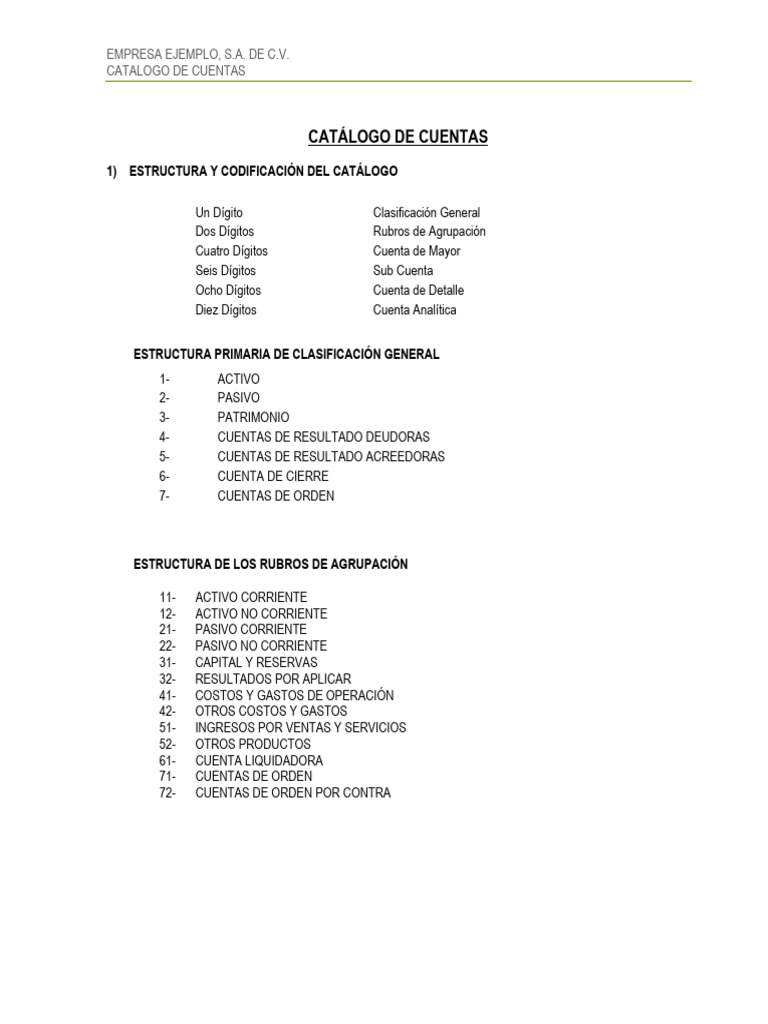 Catalogo de Cuentas | Descargar gratis PDF | Bancos | Efectivo