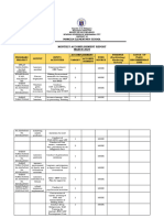 M&E PLAN FOR MARCH