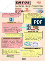 INFOGRAFÍA ELEMENTOS DEL PLAN DE TESIS