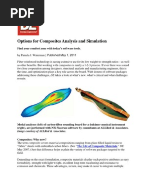 Helius Composite Pro