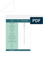 Plantilla Excel Consumo Eléctrico