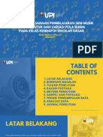 Analisis Pelaksanaan Pembelajaran Seni Musik