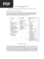 Download Individual Differences in Language Learning by api-3716467 SN7326379 doc pdf