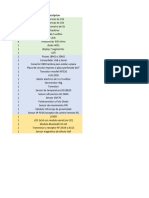 Listado de Dispositivos - Arquitectura I