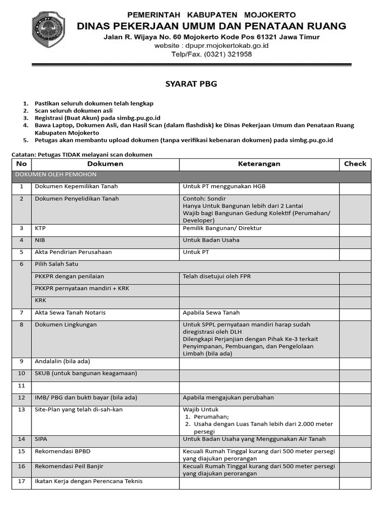 Syarat PBG | PDF
