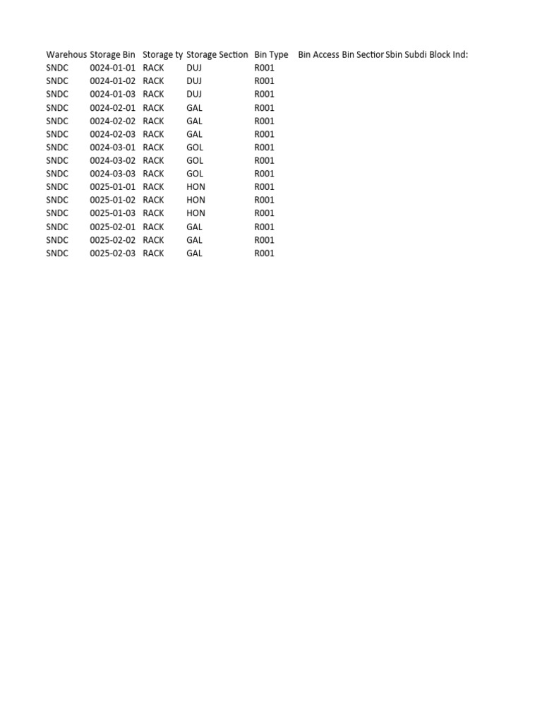 Upload Template Code