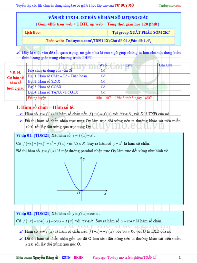 tdm11x2025 14 File Hoc Tap Co Ban Ve Ham So Luong Giac PDF | PDF