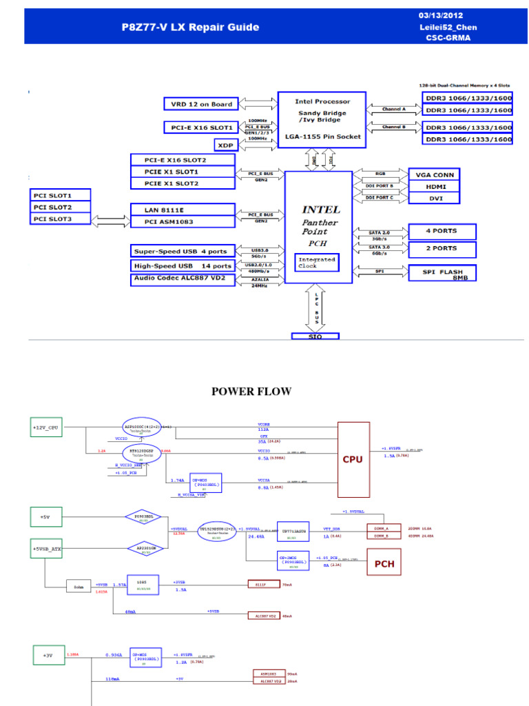 P8Z77-V LX Voltage Measurement Guide | PDF | Computer Engineering ...