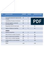 EFE Matrix