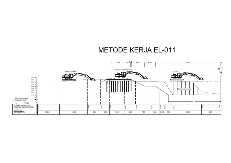 El 011 | PDF