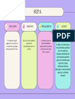 Cuadro comparativo moderno colores pastel 