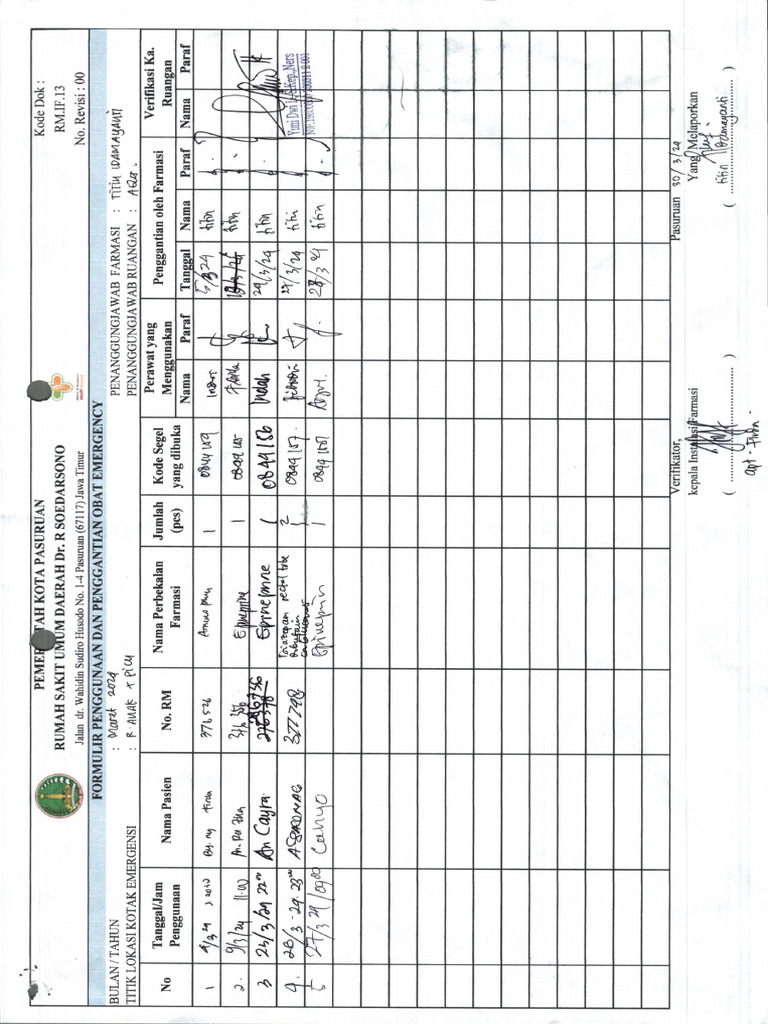 Emergency R Anak Picu Pdf