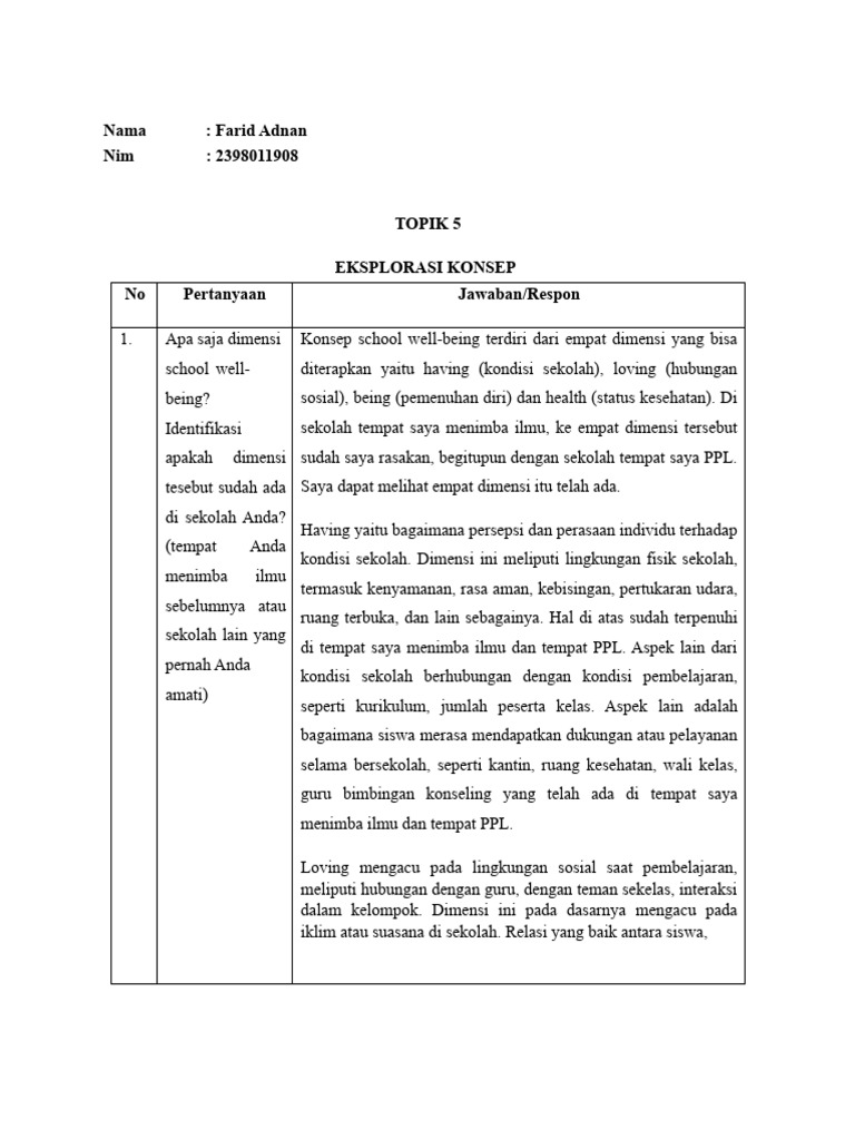 Dimensi dan Faktor School Well-Being | PDF