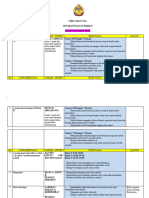 Jadual Guru Bertugas Pagi Minggu 3