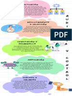 Infografia - Auditoria y Control