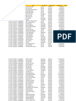 DAFTAR PESERTA UN 2019