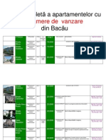 Lista Apartamentelor Cu 2 Camere de Vanzare Din Bacau La 02 Noiembrie 2011 (Download PDF