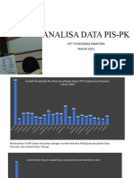 Presentasi Analisa Data Pis-pk Pusk Pamotan