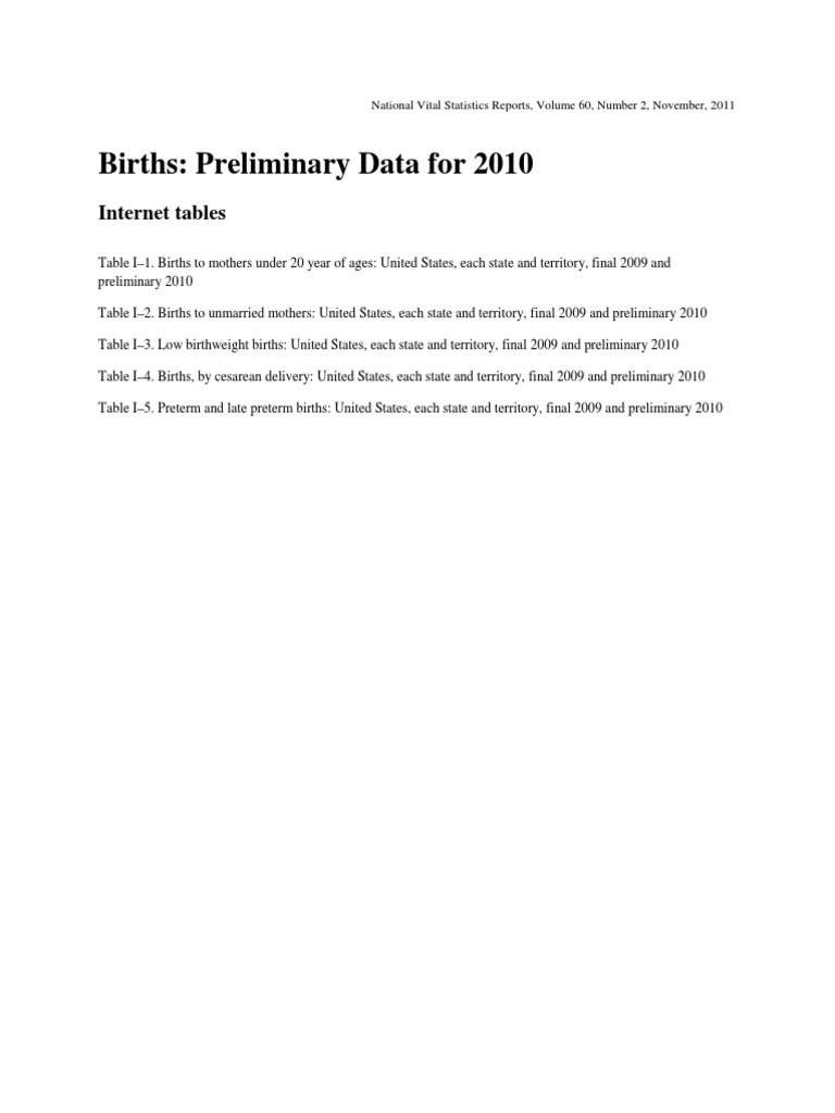2010 U.S. Birth Statistics Overview | PDF | U.S. State | Montana