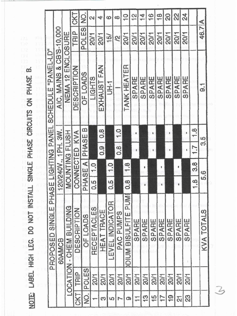 Electrical Load Schedule 1 | PDF