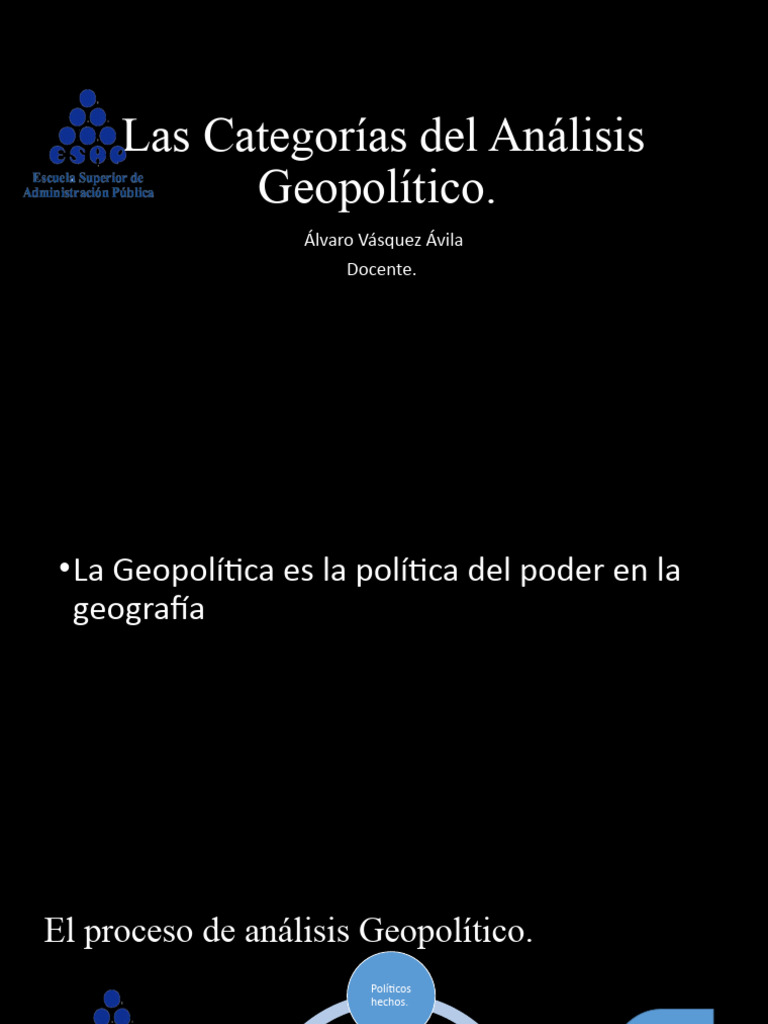 Análisis Geopolítico: Espacios y Poder | PDF | Geopolítica | Geografía