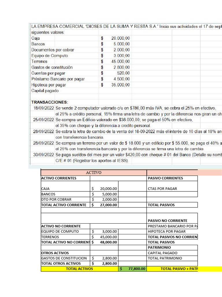 CONTABILIDAD BASICA Repaso | PDF | Bancos | Finanzas personales