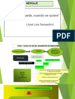 Diagnóstico Desde La Teoría - Práctica