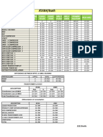 Daily Report 14 Mar 2022