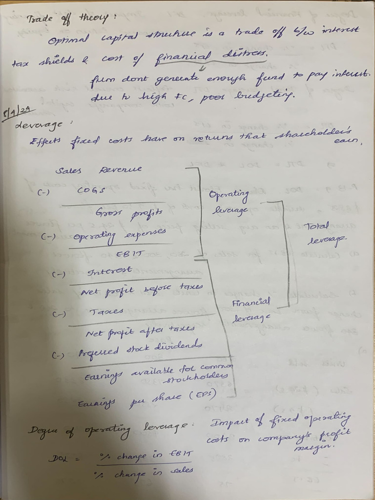 FM Notes 2 | PDF