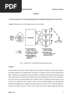 Unit-I: 1. Draw The General View of Telecommunication and Explain The Function of The Each Unit?