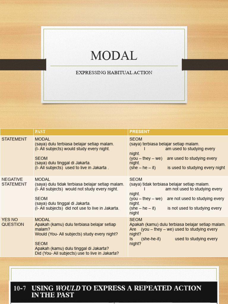 Understanding Habitual Actions in English | PDF