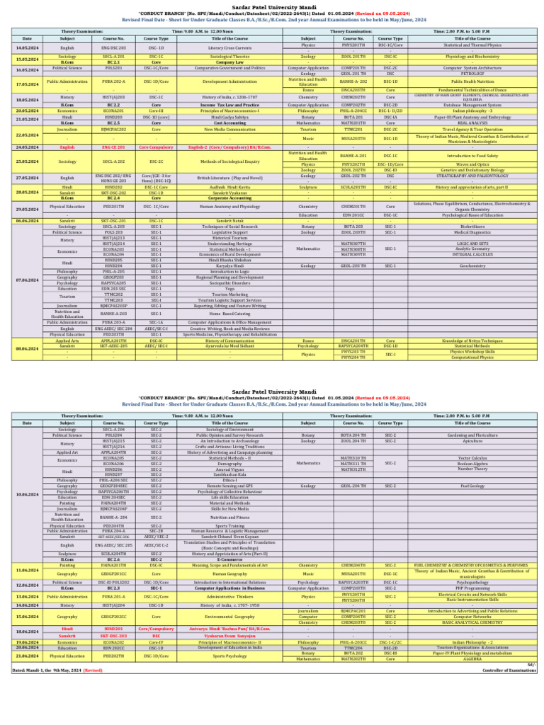 SPU Mandi 2nd Year Exam Date Sheet 2024 | PDF | Science | Geography