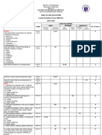 PT - Mapeh 5 - Q4