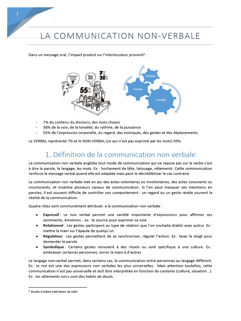 Impact de la communication non verbale | PDF | la communication ...