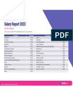 JobsDB Salary Report 2023