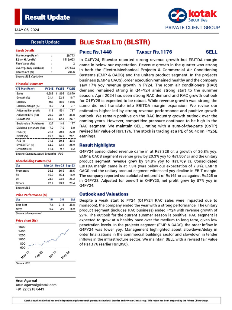 Bluestar Q4FY24 Results: Sell Rating | PDF | Stocks | Investing