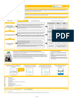 UNIDO EIP Assessment Tool V2